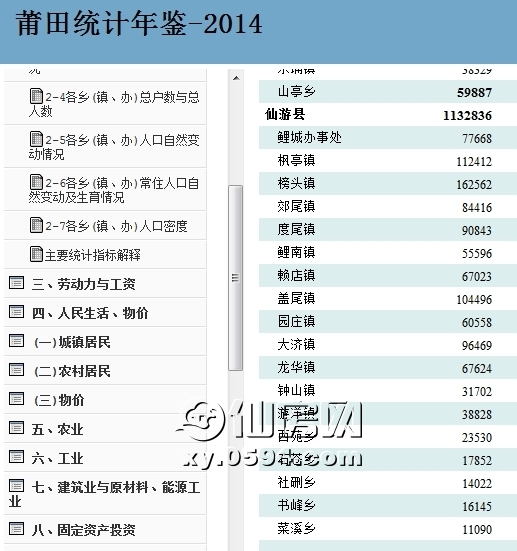 美国人口统计年鉴_最新上架 年鉴统计资料书店 孔夫子旧书网(3)