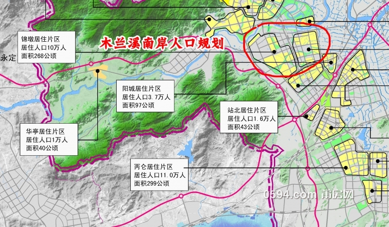 莆田城区人口_莆田城区人口最新规划出炉,木兰溪南岸17万人