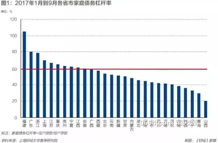 福建人口男女比例_应立法制裁堕胎者 杜绝B超等用于胎儿性别鉴定(3)