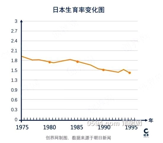 1990年日本经济_现代日本经济杂志 1990年01期