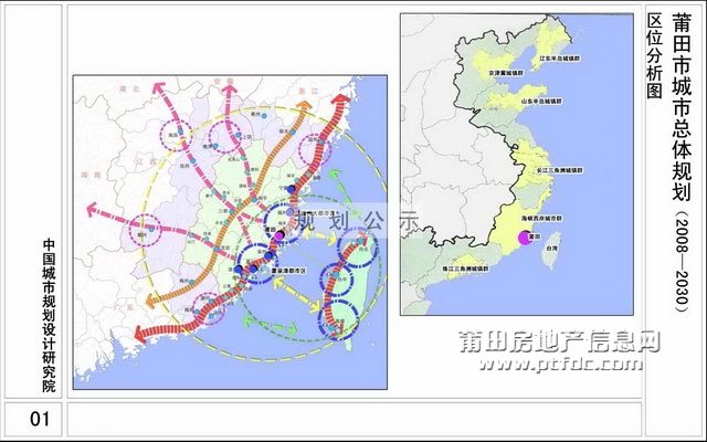 莆田市城市总体规划最新规划图