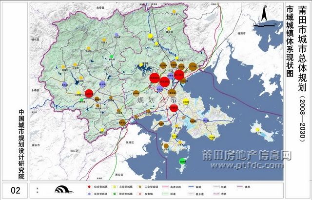 莆田市城市总体规划最新规划图